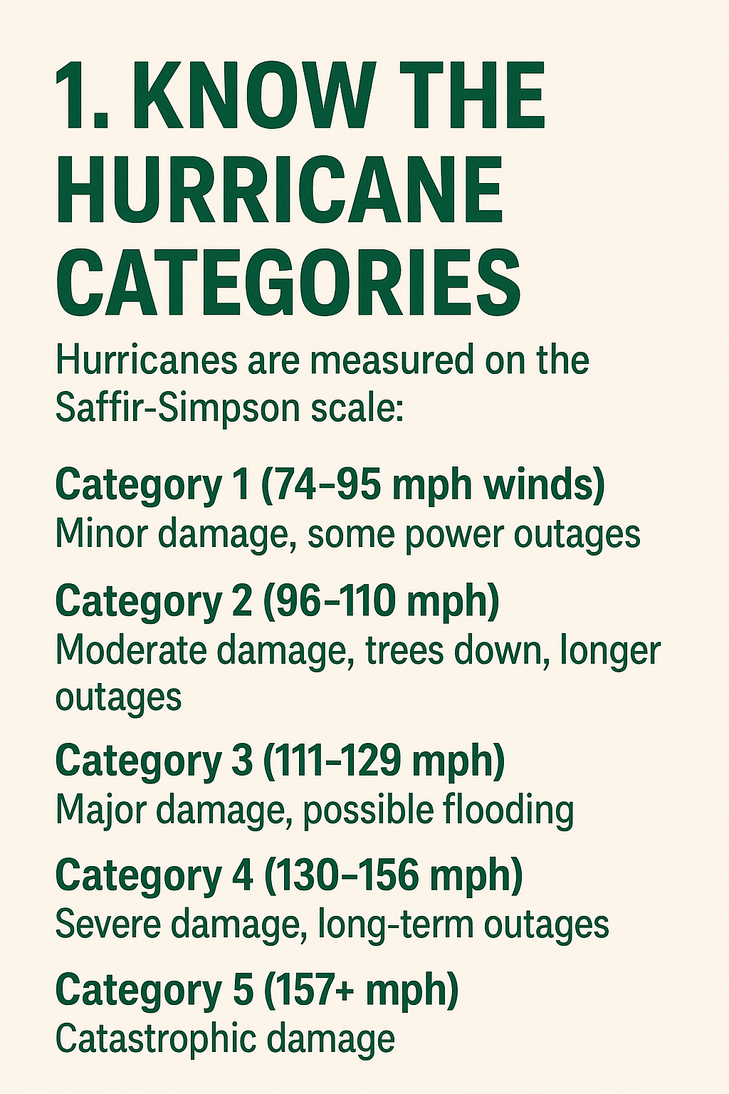 u Miami hurricane categories